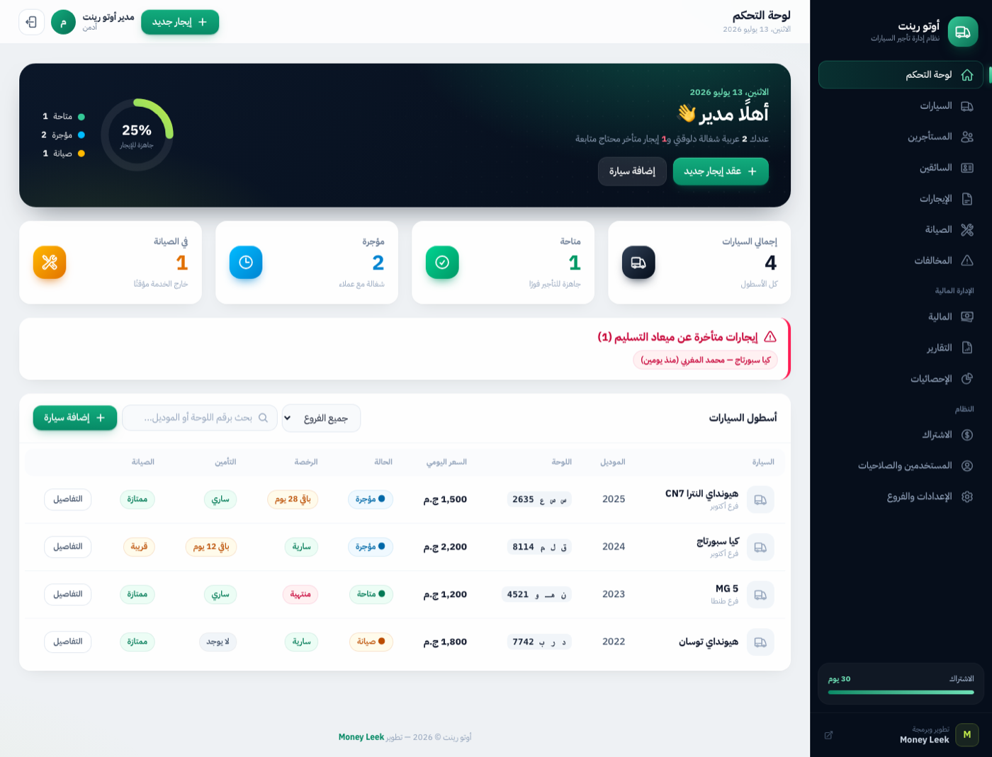 لوحة تحكم RentFlow